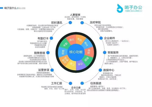 这是一篇信息量很大的文章,您准备好了吗